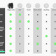 Chart showing comparing the Fidget Cubes' features with other products